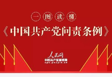 一圖讀懂 ●《中國共產(chǎn)黨問責(zé)條例》