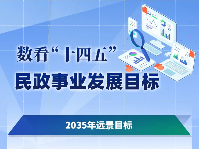 數(shù)看“十四五”民政事業(yè)發(fā)展目標(biāo)